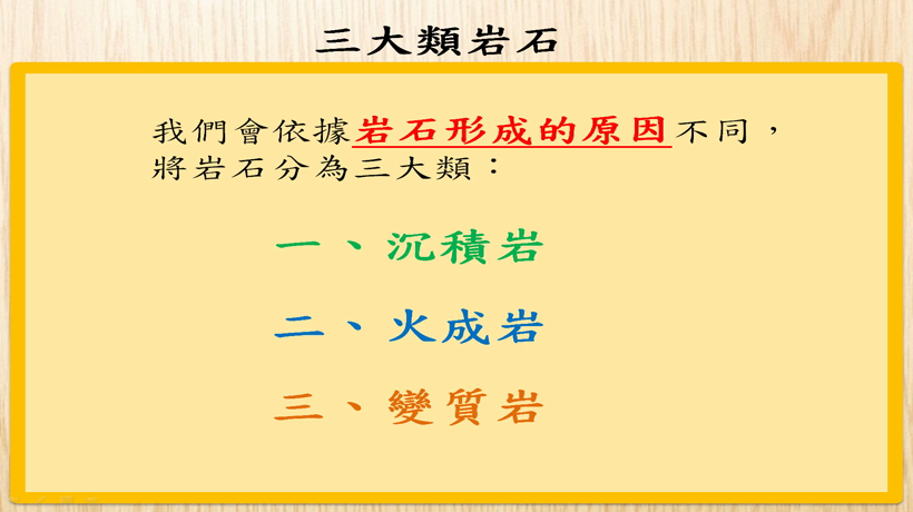 愛學網 播放影片