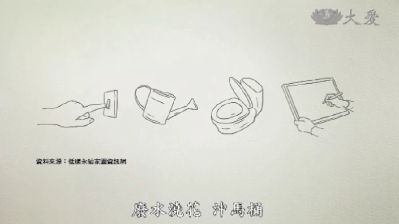 愛學網 播放影片